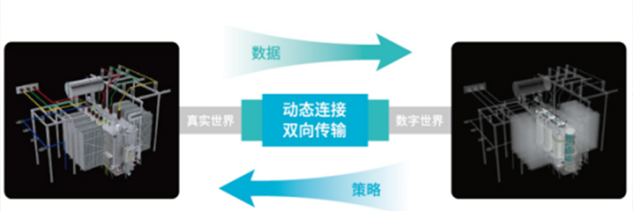 智能電網安全運維解決方案